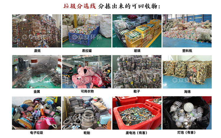 垃圾分選線，分選出的回收物.jpg