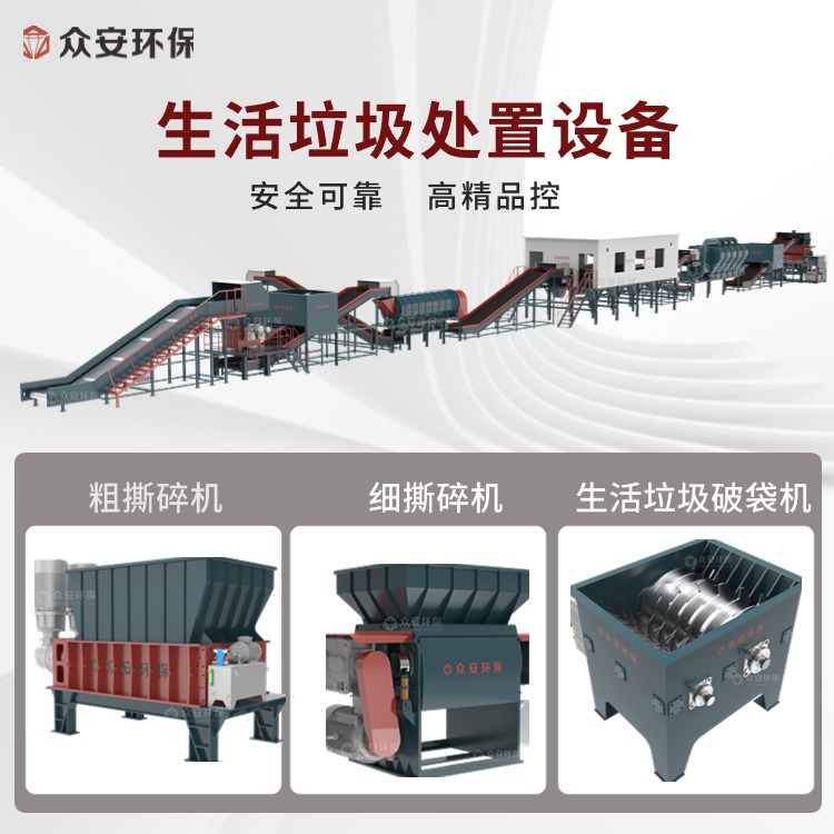 揭秘：你的垃圾去哪兒了？從外賣盒到SRF燃料的奇妙之旅